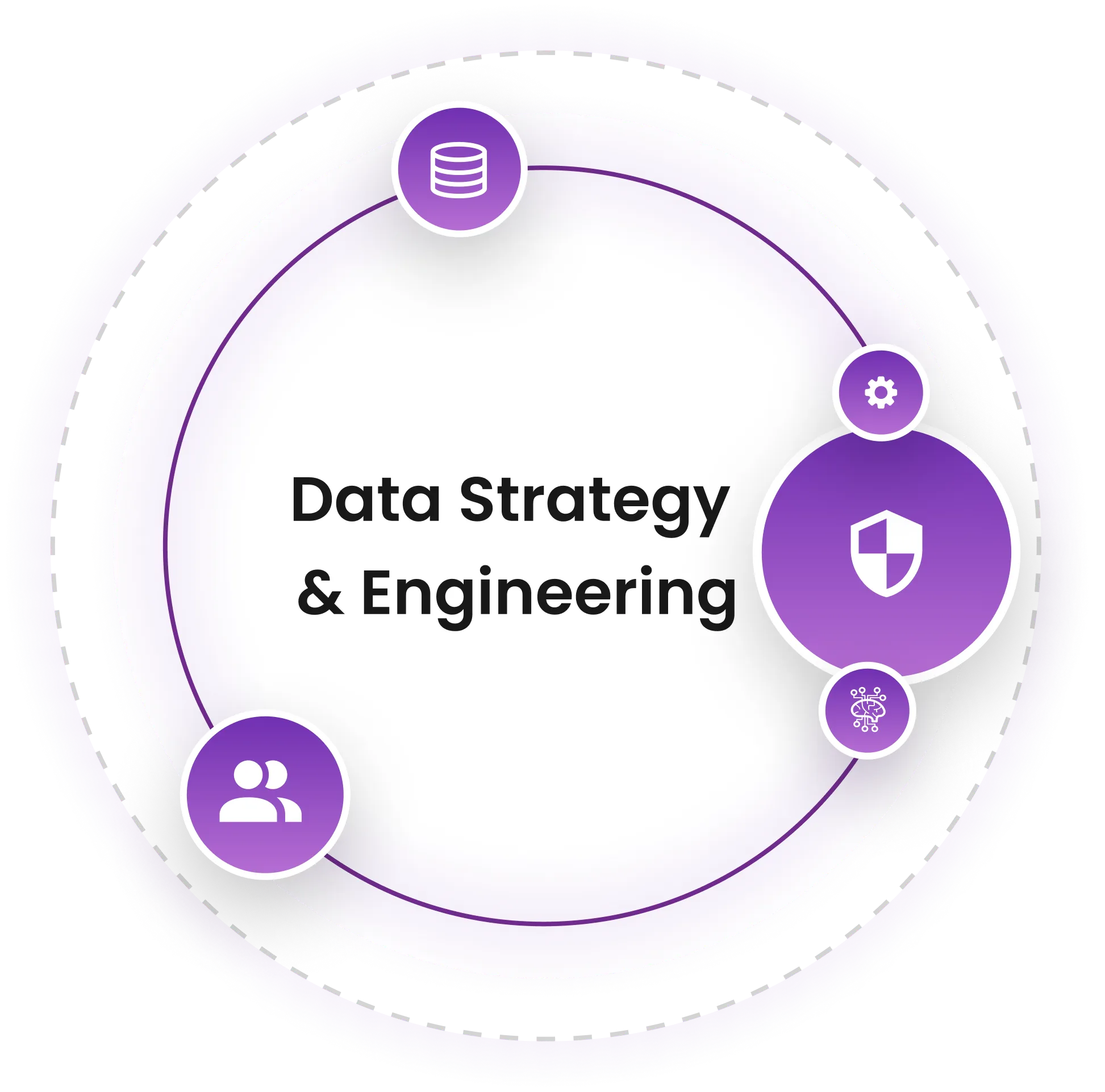 Data strategy and engineering illustration